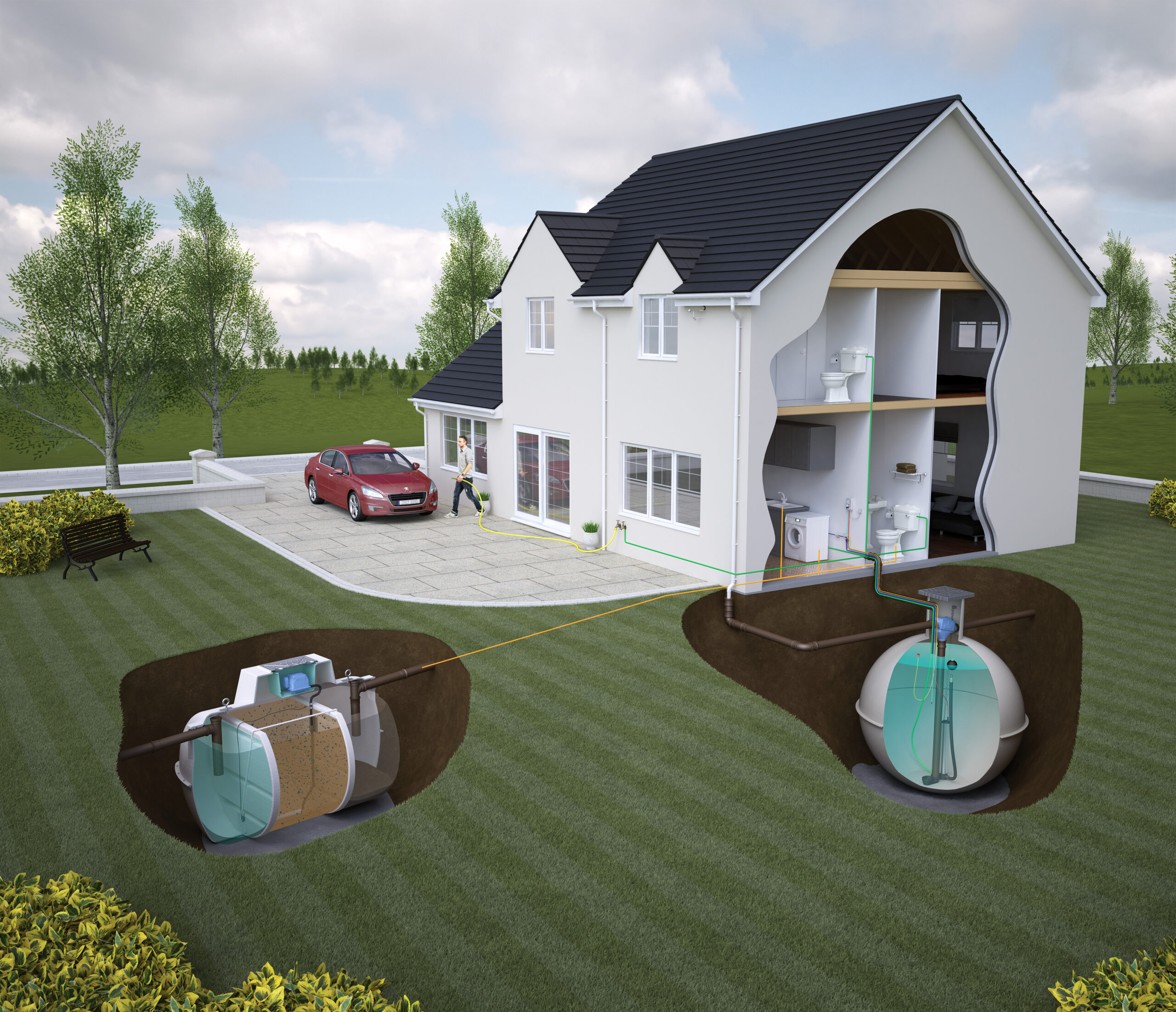 Rainwater Harvesting - Image 5